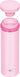 Thermos Japan 500Ml Vacuum Insulated Water Bottle Shiny Pink Jno - 502 Shp