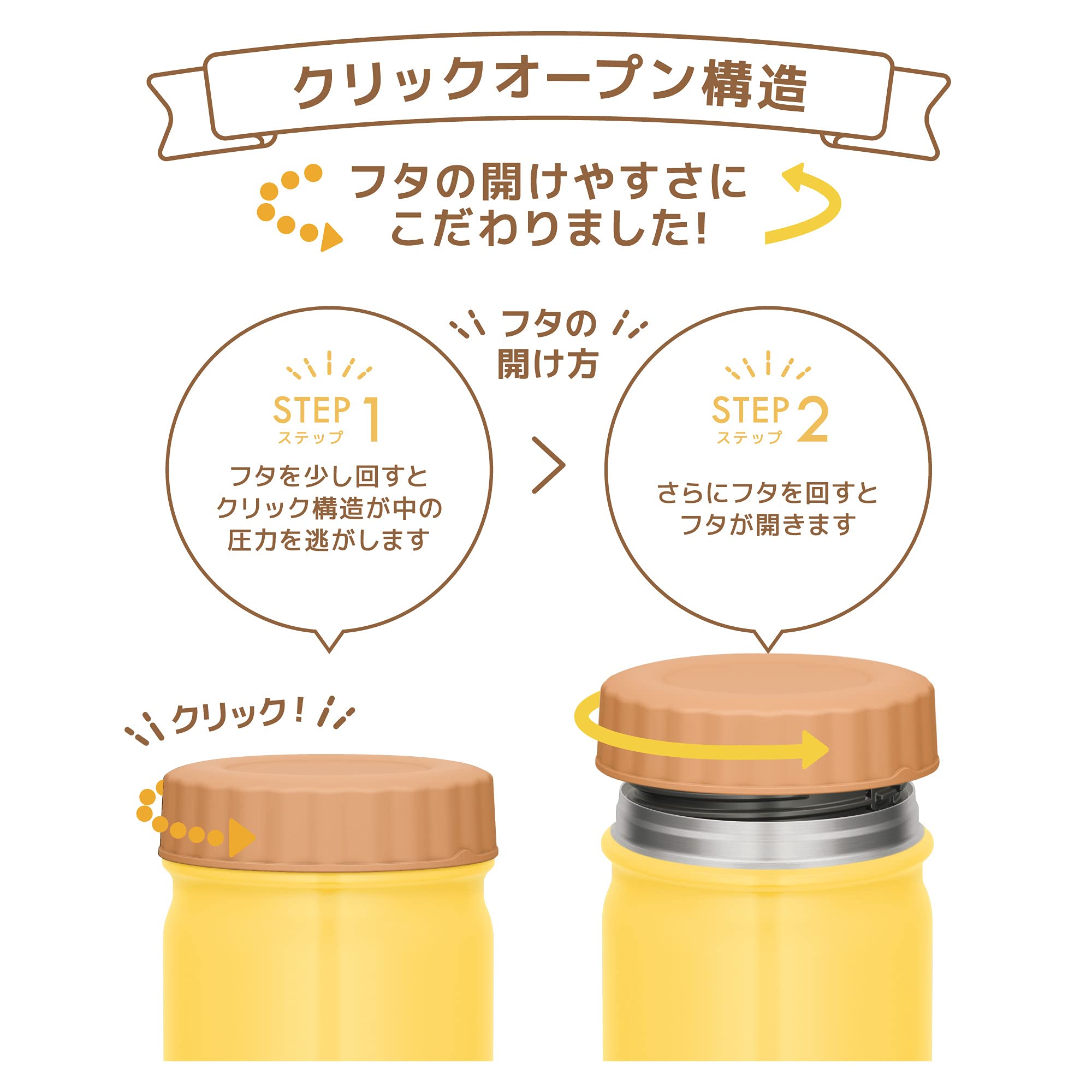 Thermos Jbt - 301 Y Vacuum Insulated 300Ml Soup Jar in Yellow