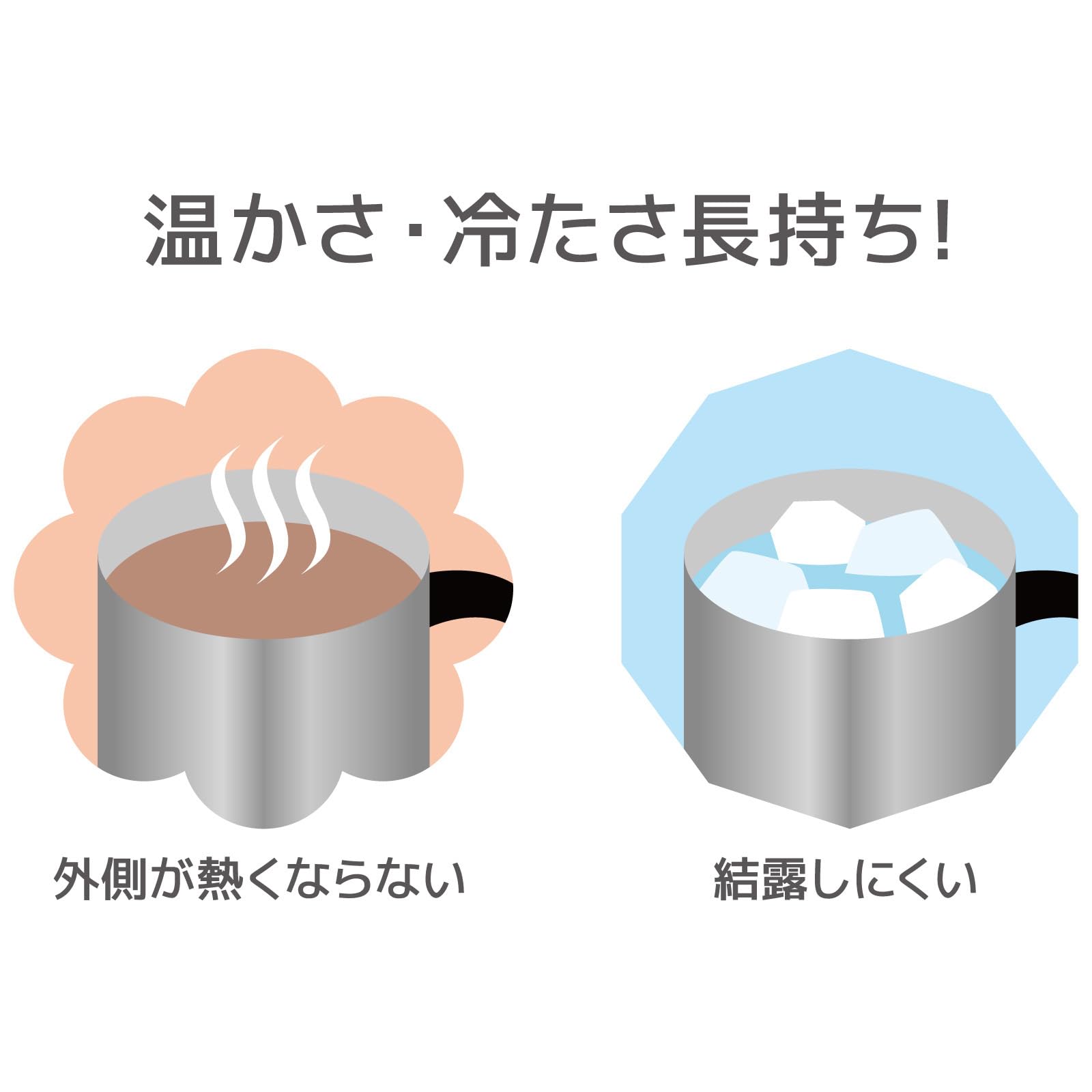 Thermos JDG - 352C SMT 350ml Stainless Steel Matte Vacuum Insulated Mug