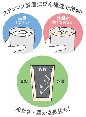 Thermos JDI - 300P S Stainless Steel Insulated Tumbler Set Vacuum 300ml Pack of 2