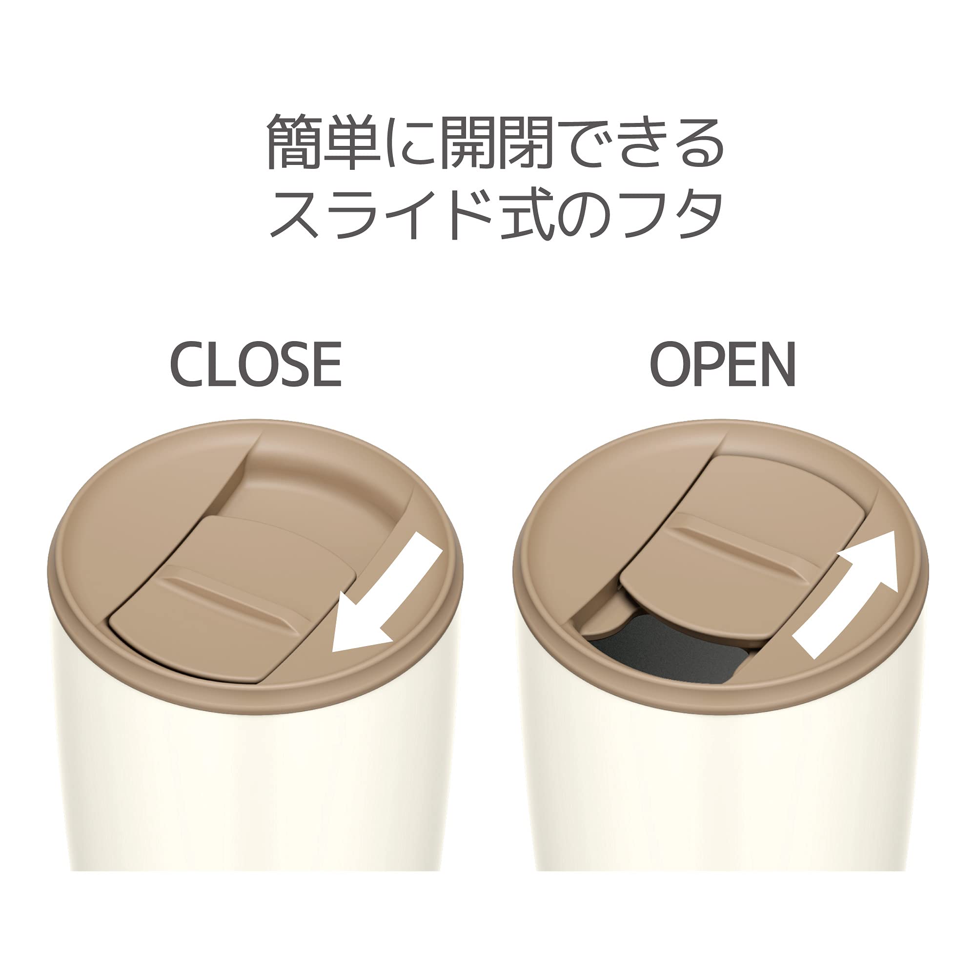 Thermos JDP - 300 WH White Vacuum Insulated Tumbler with Lid 300ml Capacity