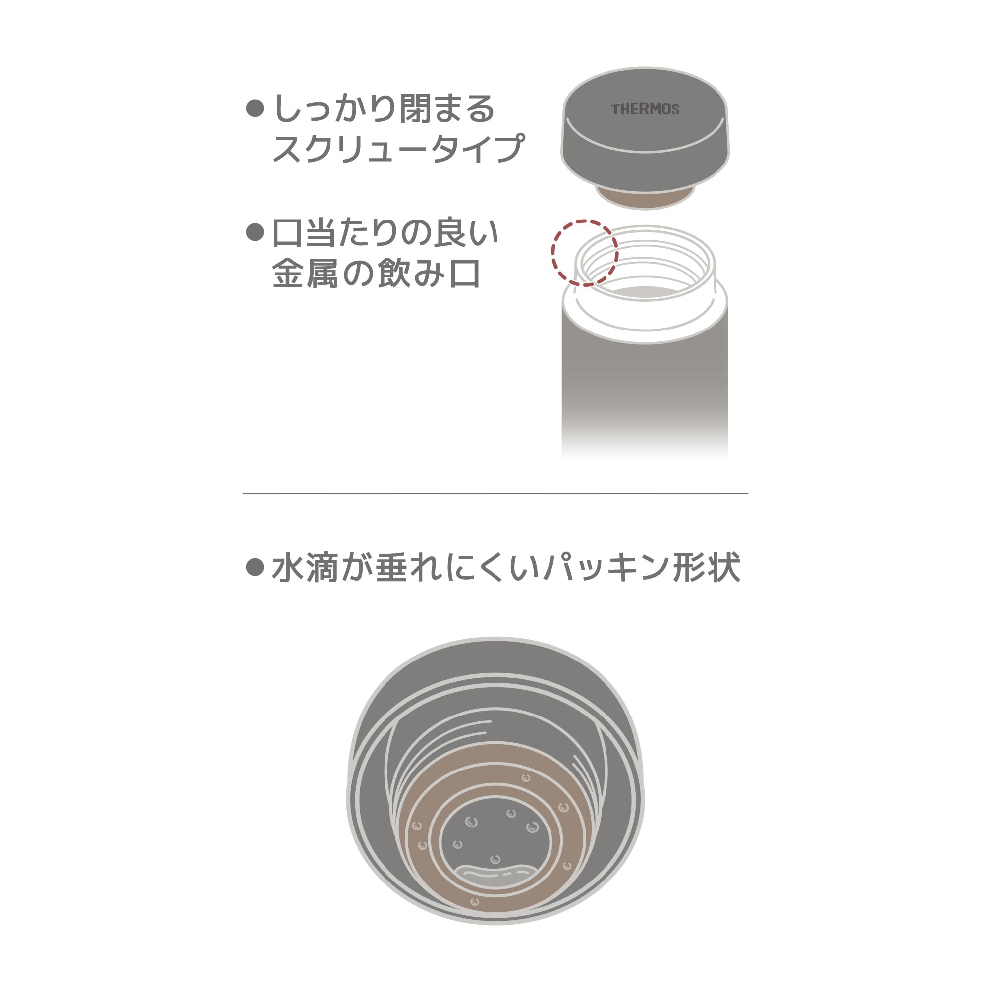 Thermos Jon - 481 Stg 480ml Vacuum Insulated Stainless Steel Water Bottle Stone Gray Easy - Clean Leak - Proof