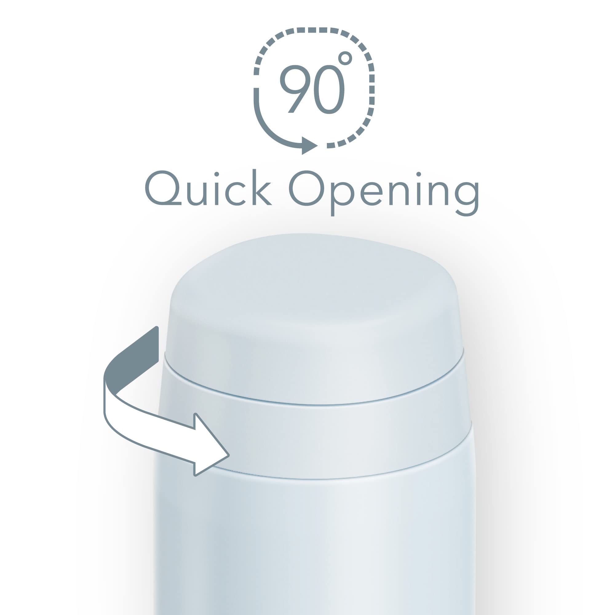 Thermos JOR - 350 WHGY 350ml Vacuum Insulated Water Bottle Dishwasher Safe White Gray