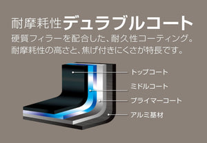 Thermos Knb - 018S Gy Durable 18cm Gray Saucepan for Gas Stove Only