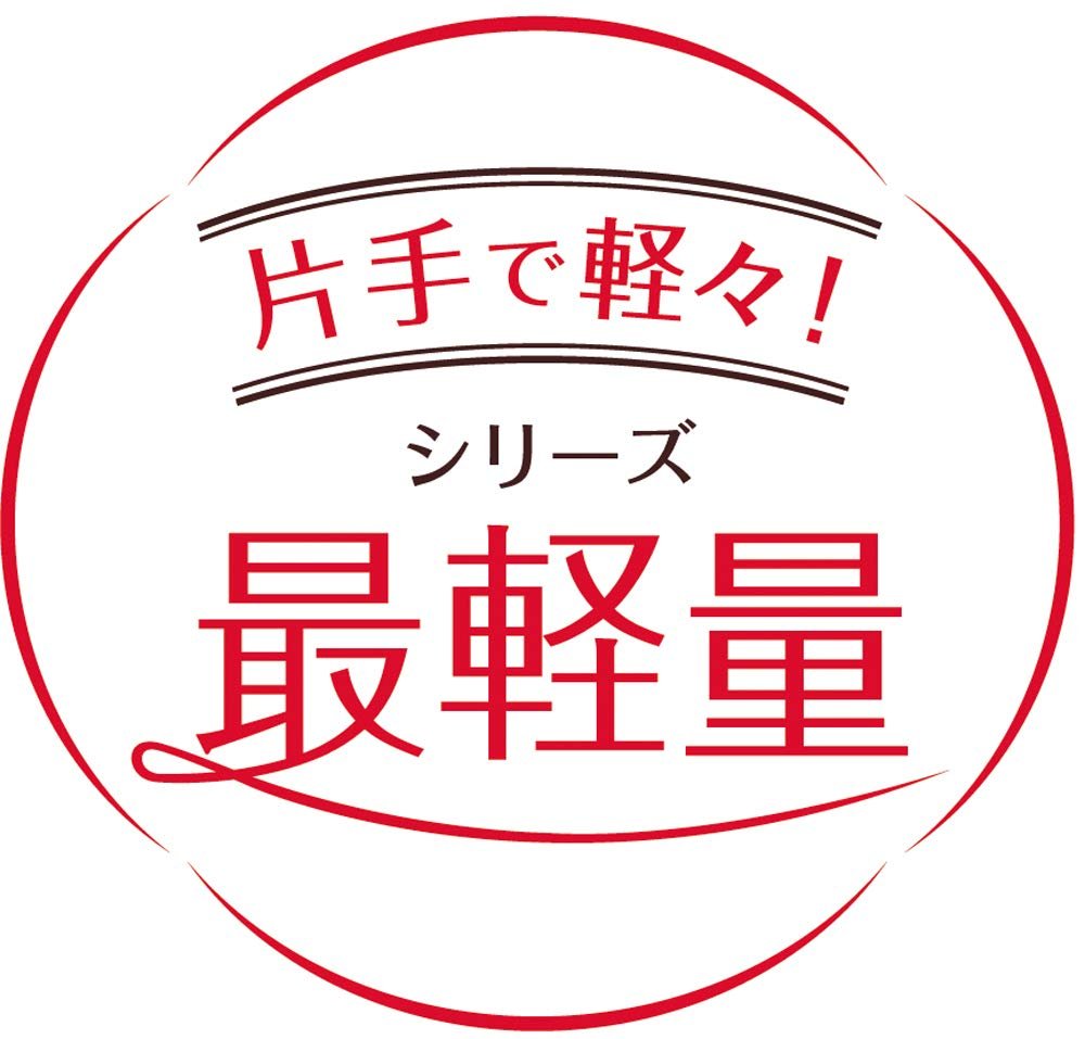 Thermos Lightweight 15x18.5cm Navy Deep Egg Frying Pan Durable Coating for Gas Stove - KFD - 015De NVY