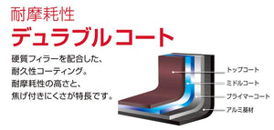 Thermos Lightweight 26cm Durable Coated Frying Pan for Gas Model Kfd - 026 Navy