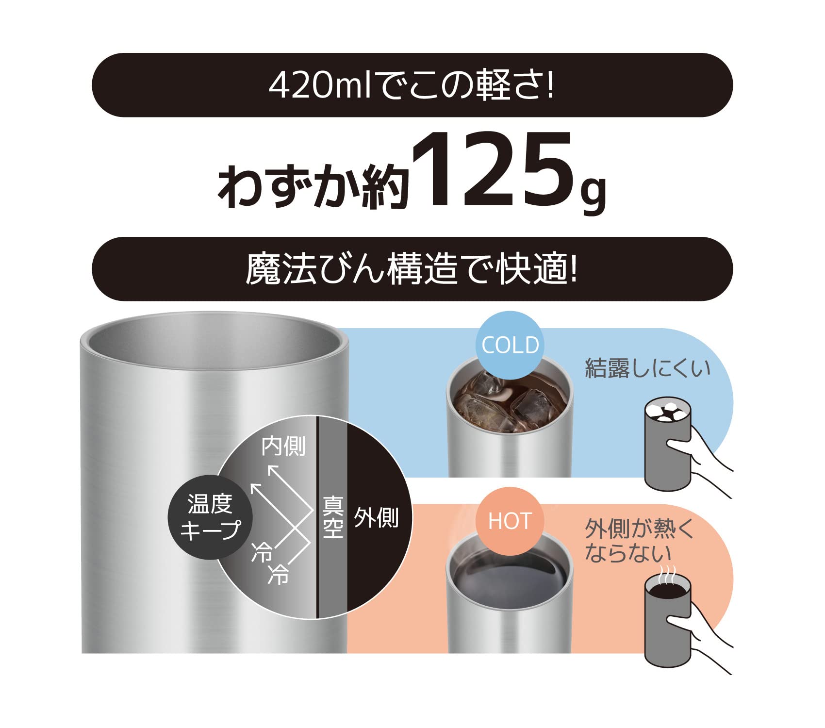 Thermos Lightweight Stainless Steel Vacuum Insulated Tumbler 420ml Model JDW - 420