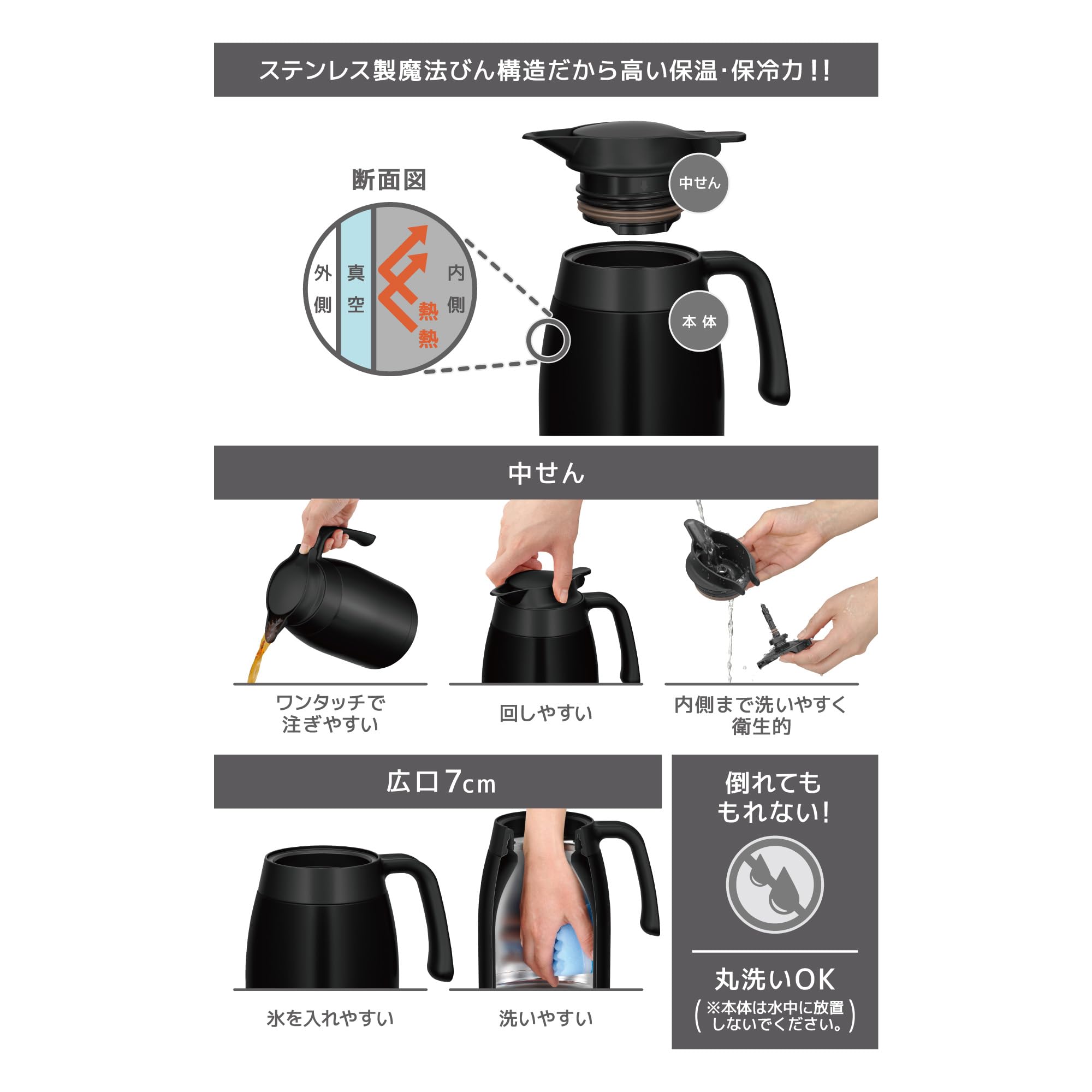 Thermos Matte Black 2L Stainless Steel Thermal Pot Tabletop Insulation Structure - Ttb - 2001 Mtbk