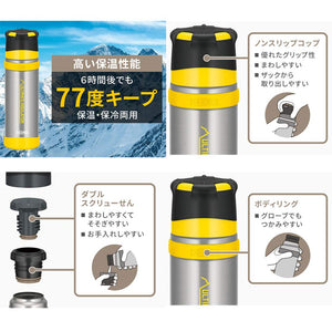 Thermos Mountain 500ml Stainless Steel Clear Bottle Ffx - 501