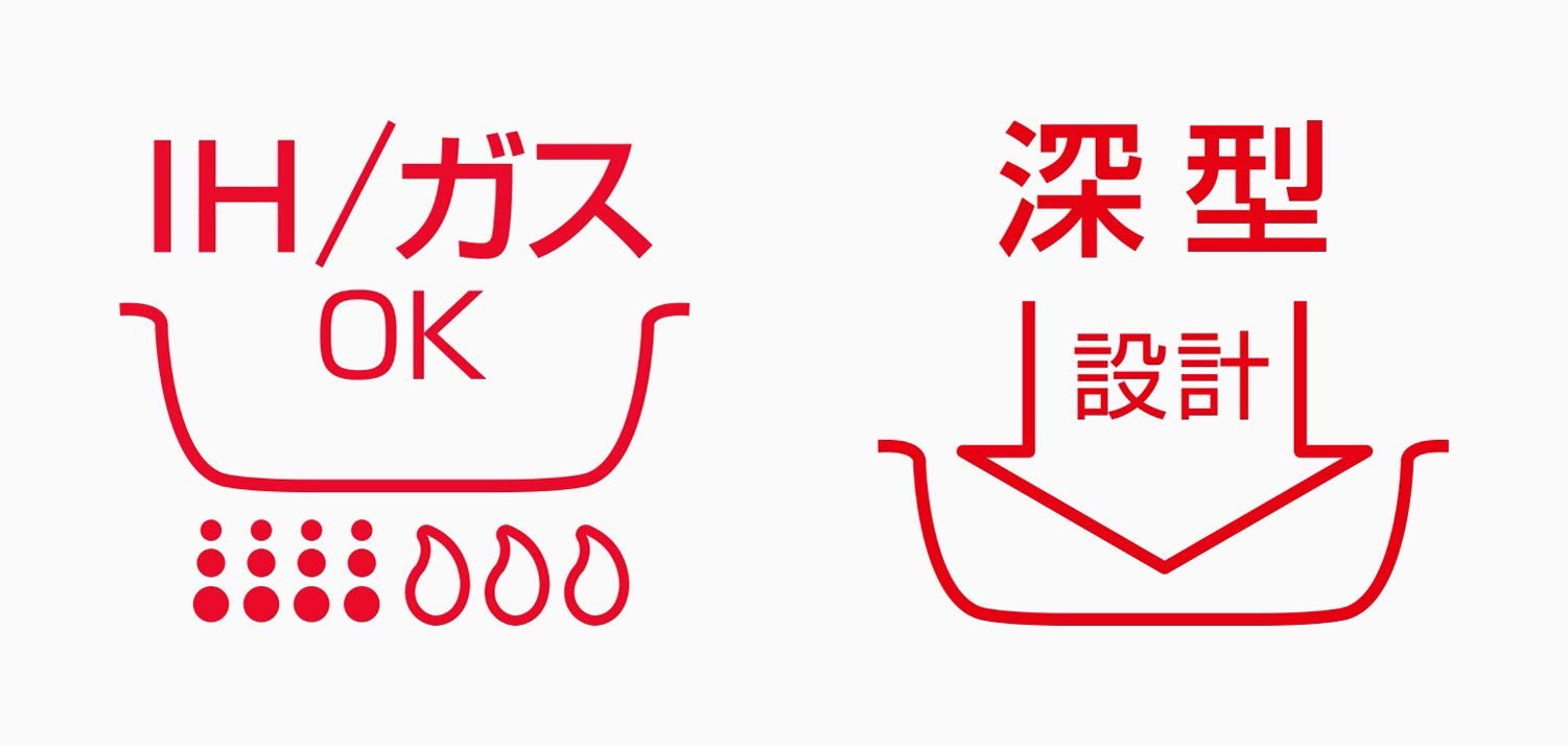 Thermos Red Frying Pan 20cm - Durable Series IH Compatible KFF - 020 R