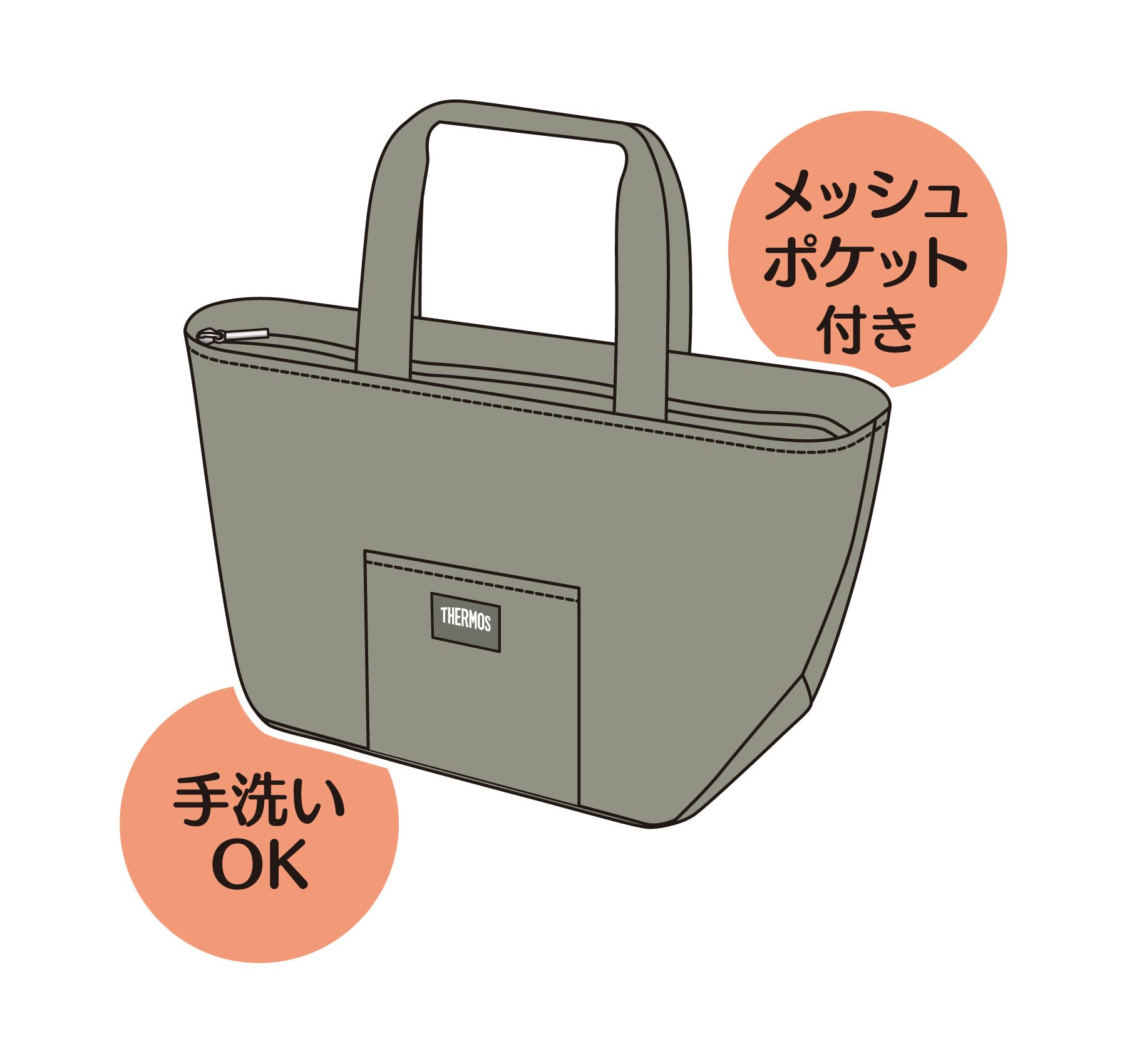 Thermos Rff - 004 Kki: 4L Insulated Khaki Lunch Bag by Thermos