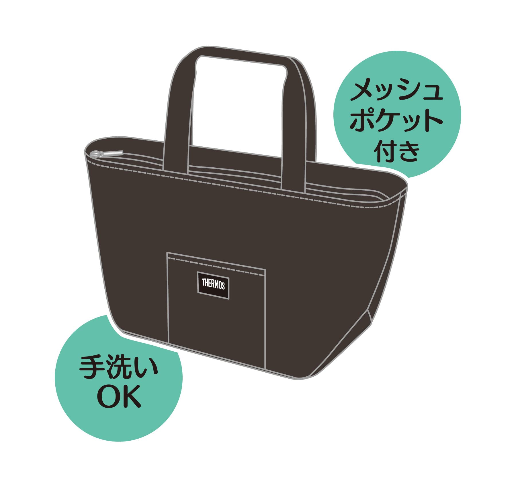 Thermos Rff - 004 Smb 4L Insulated Smoke Black Lunch Bag