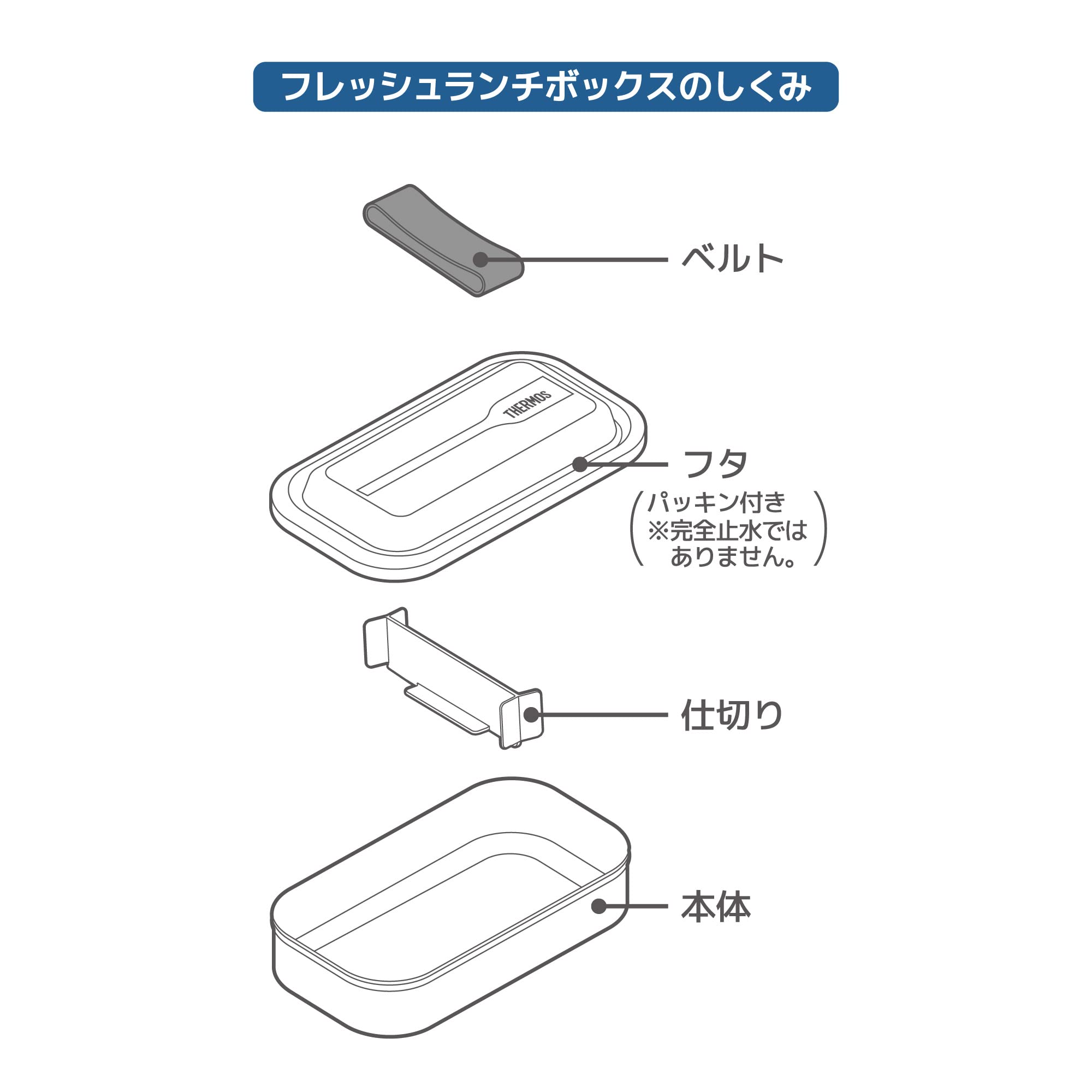 Thermos Silver Aluminum Lunch Box 800ml with Fluorine - Coated Interior DAA - 800 SL