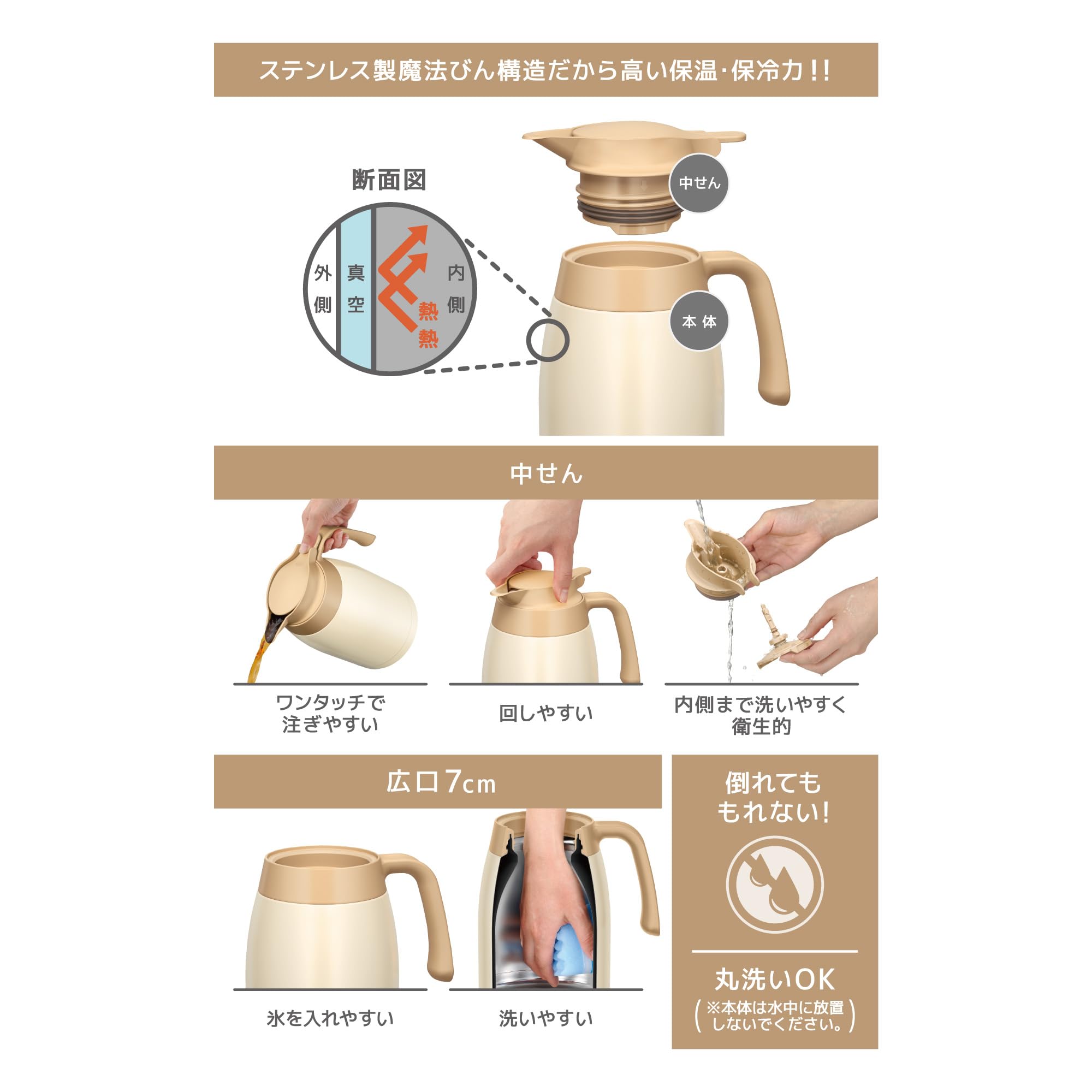 Thermos Ttb - 1001 Crw Cream White Stainless Steel 1L Thermal Insulation Tabletop Pot