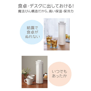 Thermos Ttd - 1000 Wh 1L White Stainless Steel Tea Pot with Bag Holder