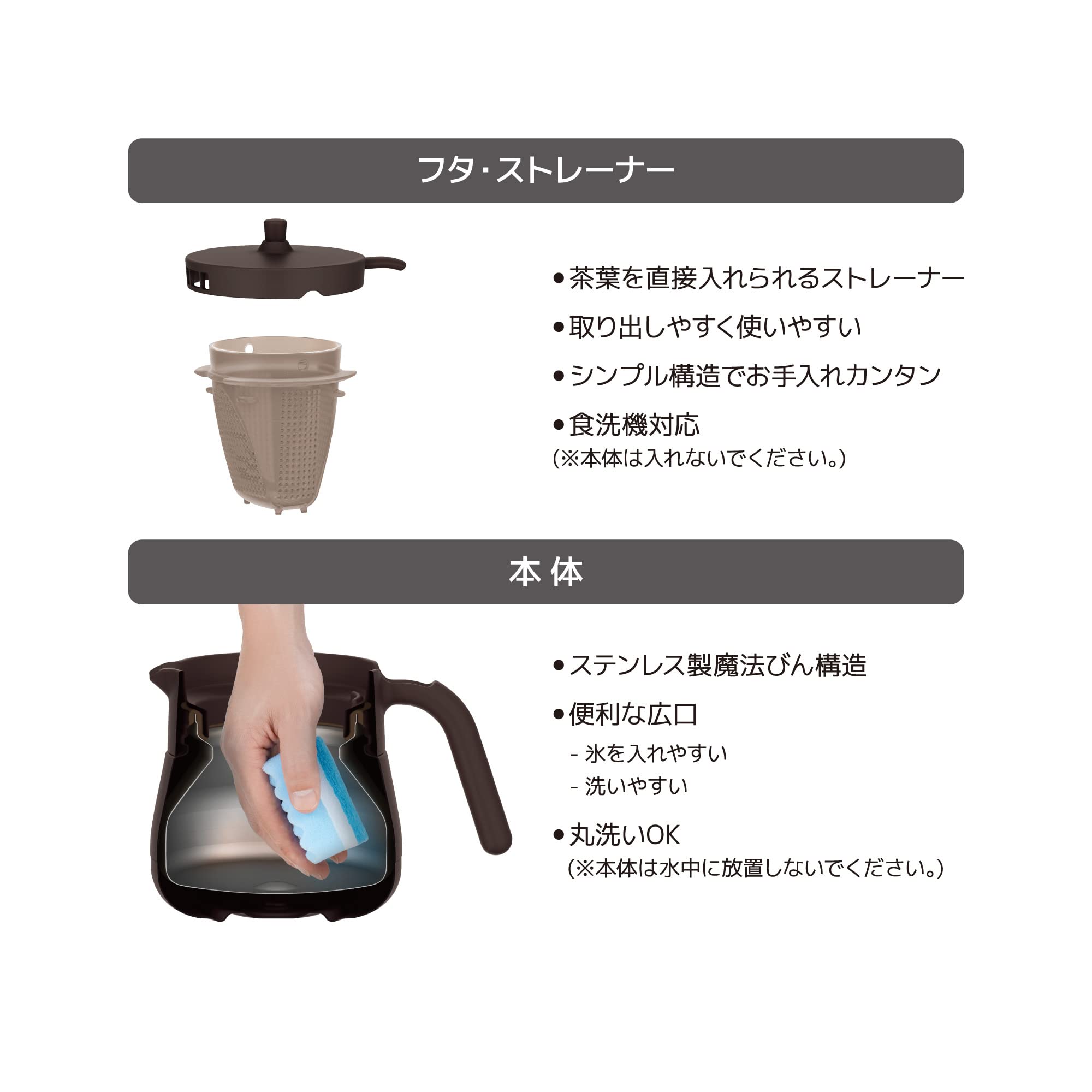 Thermos TTE - 450 Brown Vacuum Insulated Teapot with Strainer 450ml