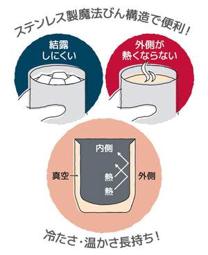 Thermos Vacuum Insulated 280ml Stainless Steel Cup Set of 2 Jdh - 280P