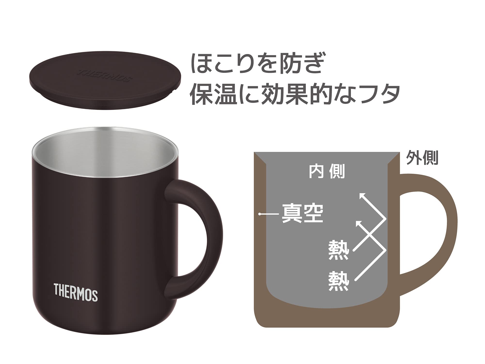 Thermos Vacuum Insulated Mug 280Ml Dark Brown Jdg - 281C Dbw