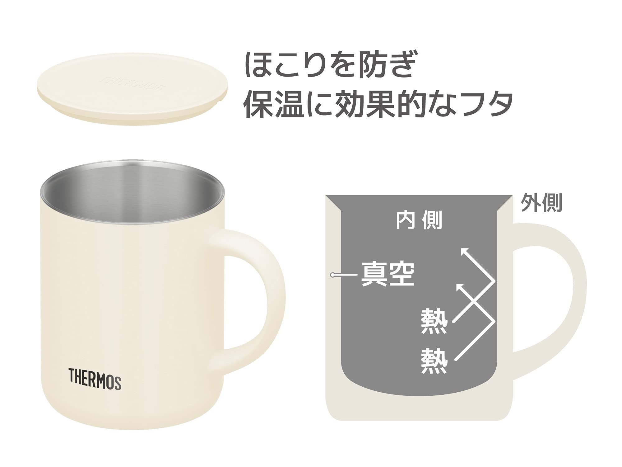 Thermos Vacuum Insulated Mug 450Ml Milk White Jdg - 451C Mwh