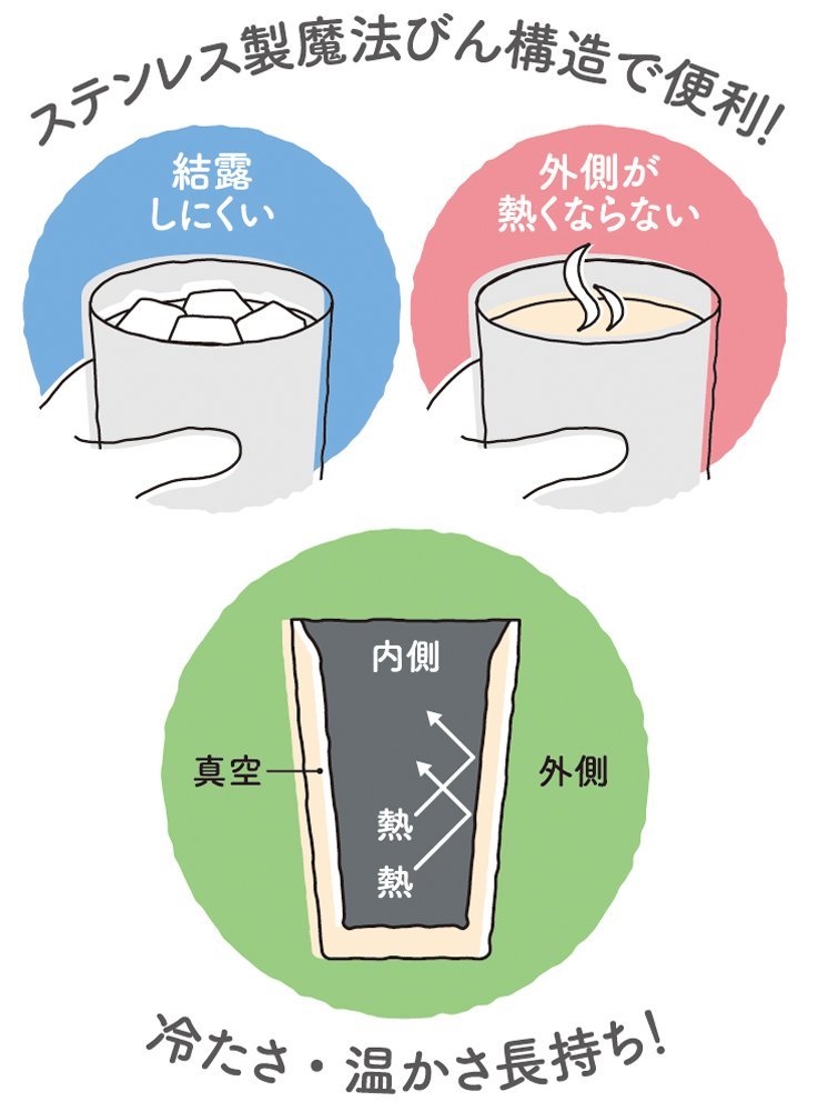 Thermos Vacuum Insulated Tumbler 300Ml Japan Stainless Jdi - 300 S