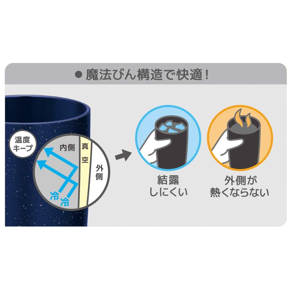 Thermos Vacuum Insulated Tumbler 420Ml Navy Japan Jdm - 420 Nvy