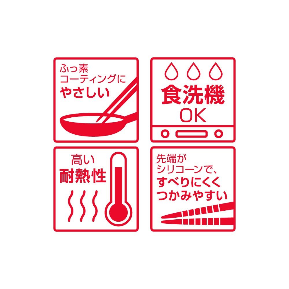 Thermos Vegetable Slicer Black Silicone Kitchen Tool Kt - C001 Bk