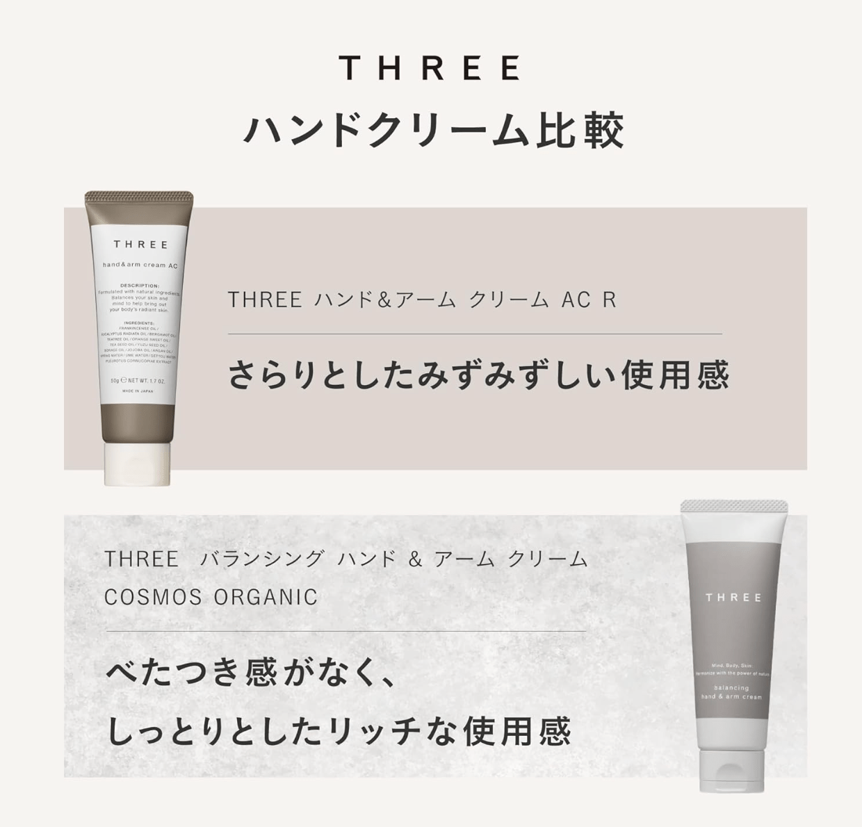Three Hand, Arm and Cream AC G