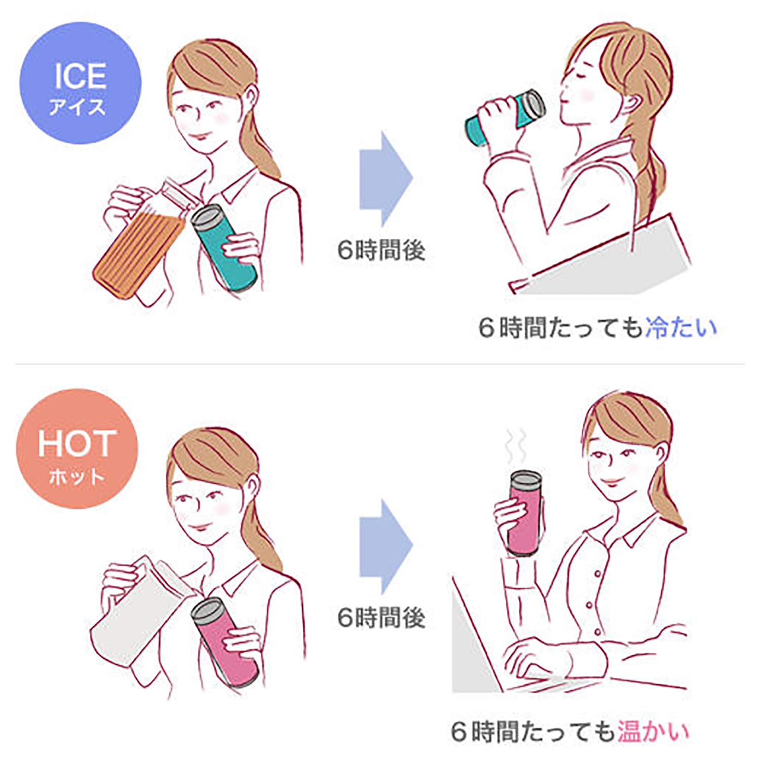 Tiger Brand 300Ml Vacuum Flask Shell Pink Mug Bottle