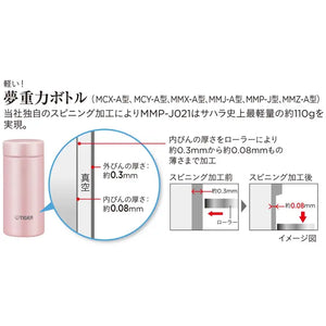 Tiger MMZ - A502GL Thermos Mug Bottle Snow White 500ml - Japanese Bottles