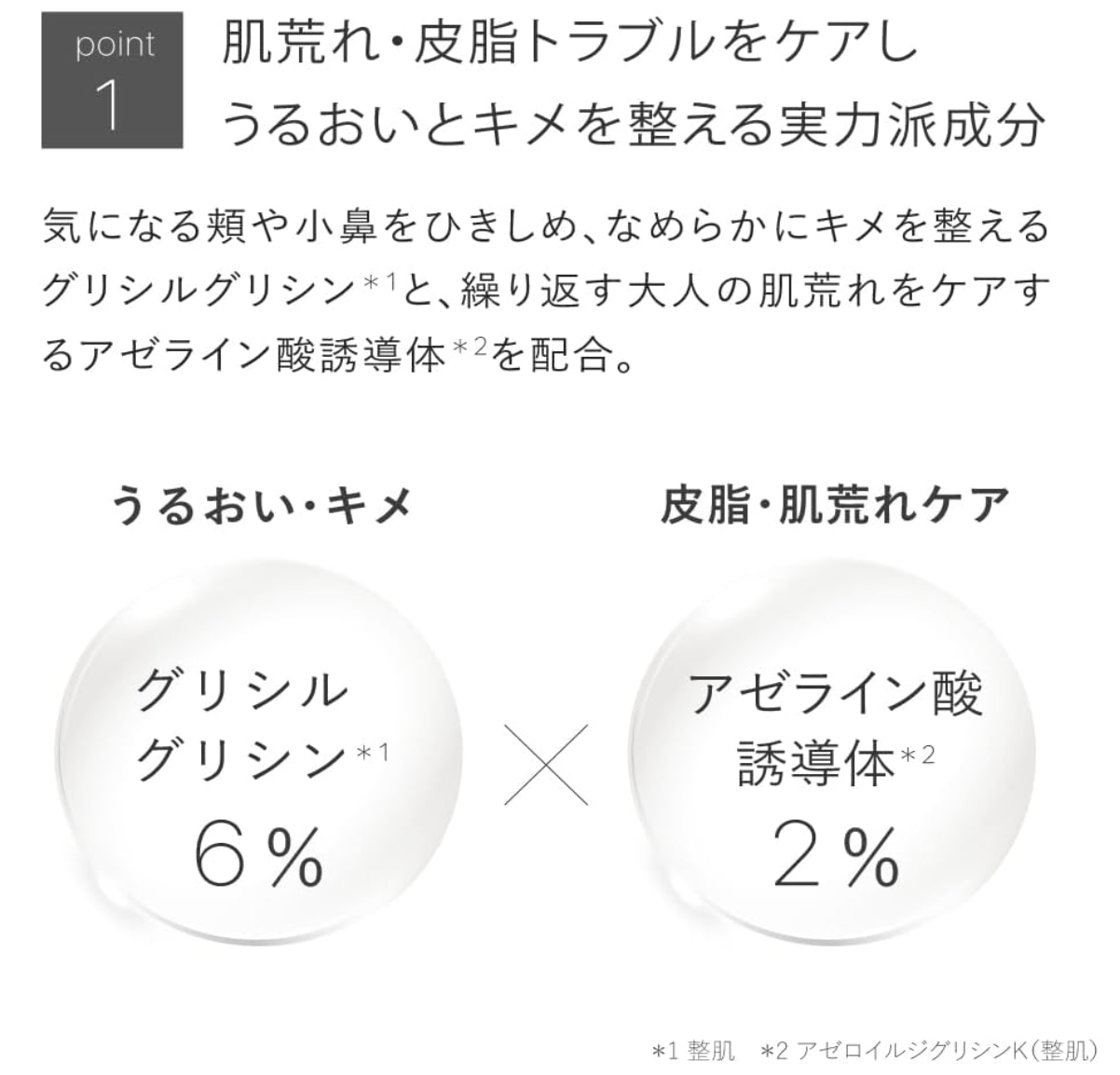 Touver Balancing GA Lotion (100ml)