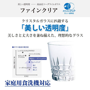 Toyo Sasaki Glass 105Ml Cold Sake Gurasu Junmai Sake Made In Japan Dishwasher Safe Sq - 06203 - Jan
