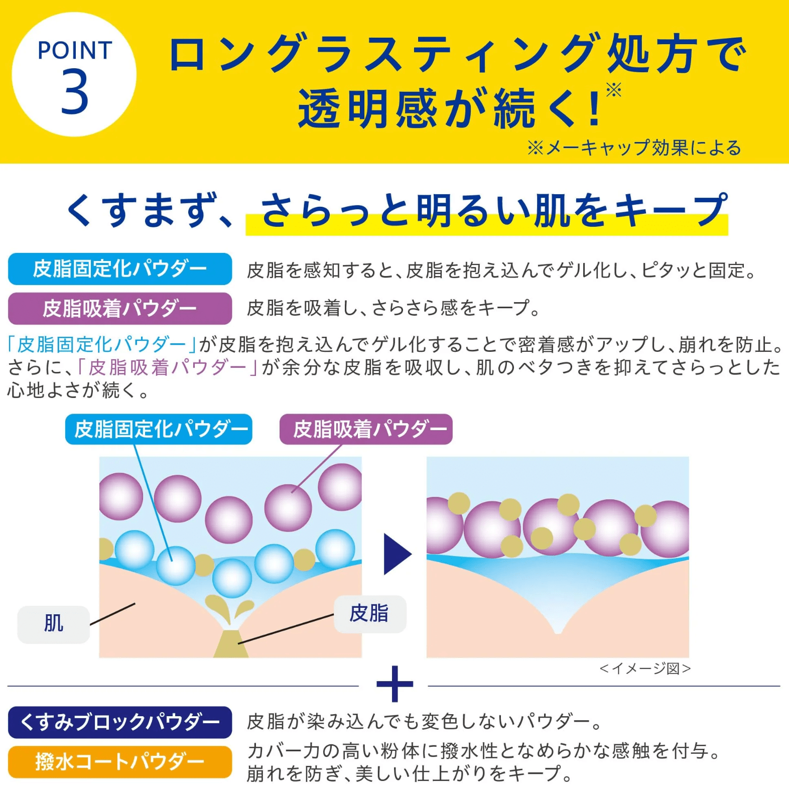 Transino Medicated UV Powder EX 11g with Sample Foundation for Spot Care