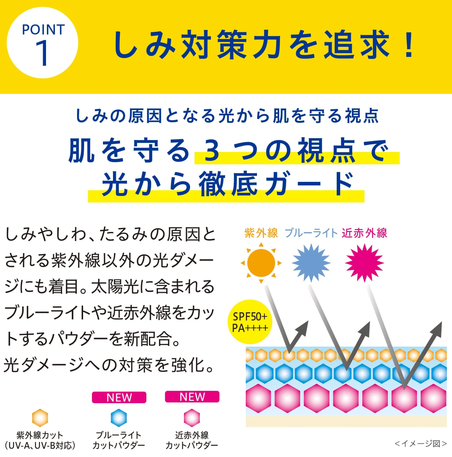 Transino Medicated UV Powder EX 11g with Sample Foundation for Spot Care