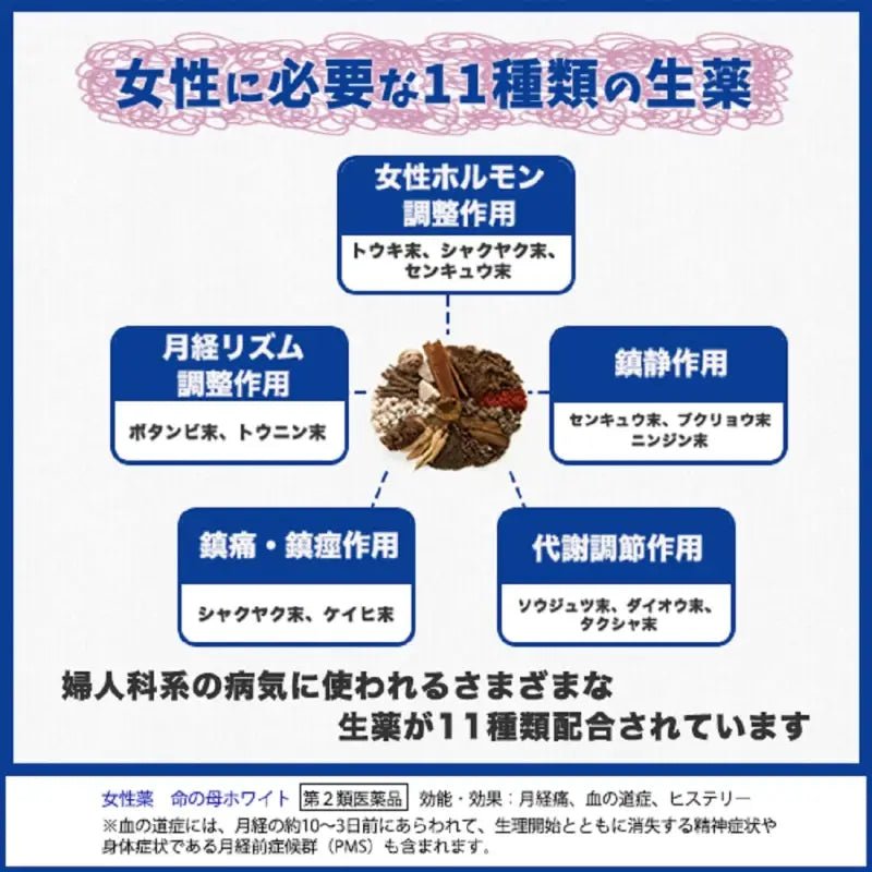 Kobayashi Inochi No Haha White in 360 Tablets, natural formula, perfect for hormonal balance