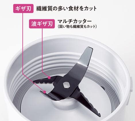 400ml Tiger Blender Juicer in silky white finish with safe lid, designed for fresh drinks