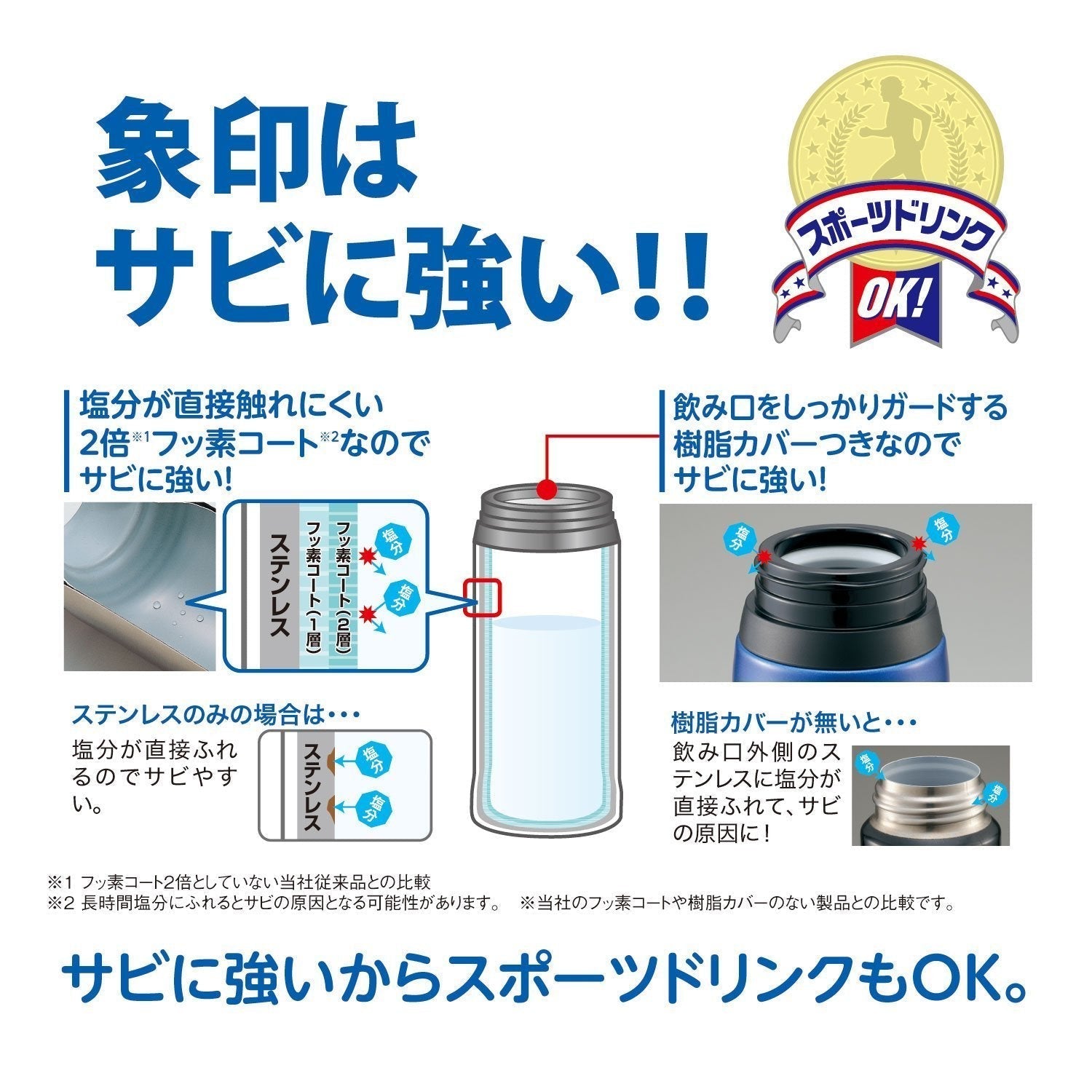 Zojirushi 1.03L Stainless Steel Water Bottle Direct Drinking Sports Type Cold Storage - Sd - Ea10 - Pl