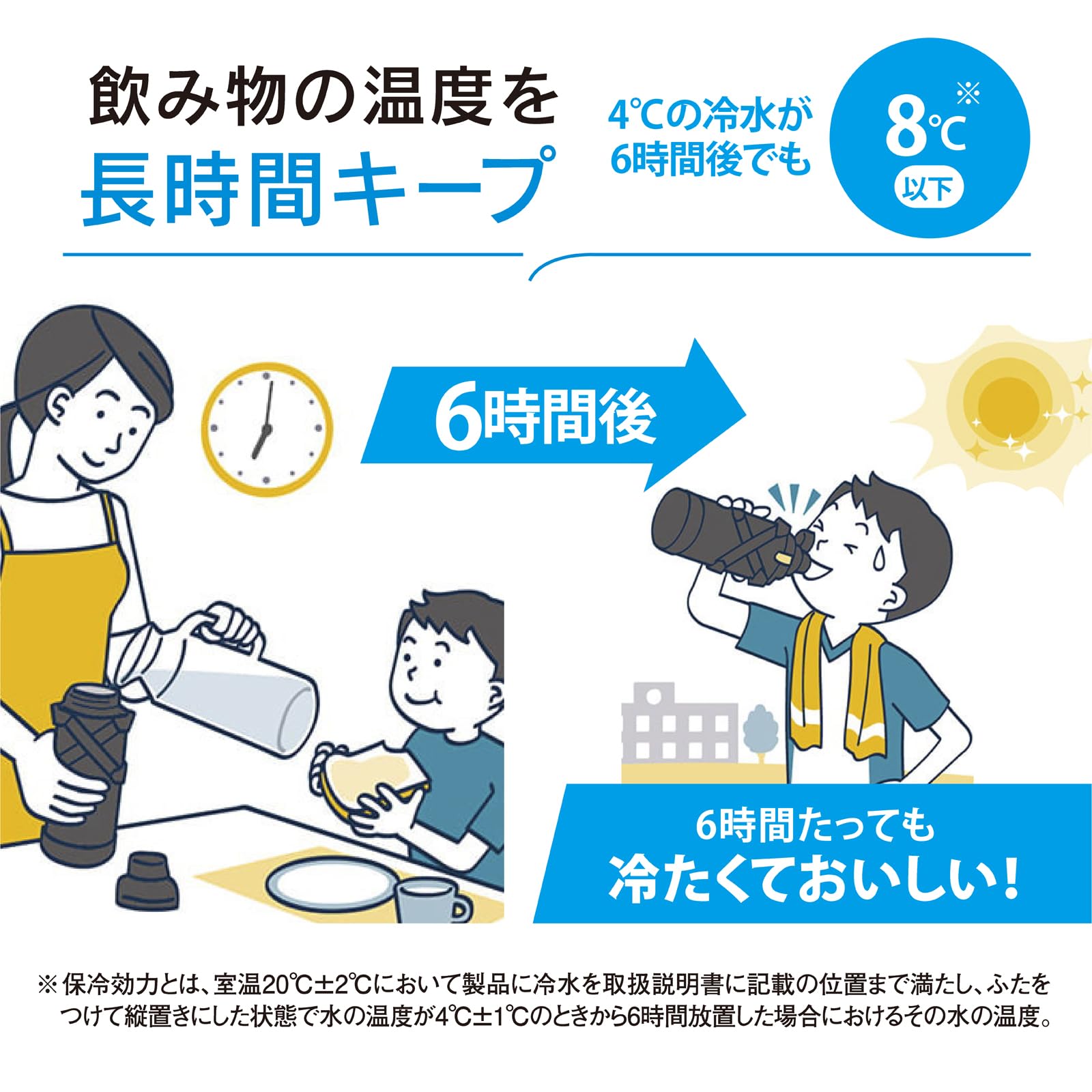 Zojirushi 1.0L Cool Bottle Sports Water Bottle in Sky Blue Impact and Abrasion Resistant