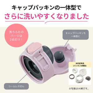 Zojirushi 480ml One - Touch Stainless Steel Water Bottle for Kids Sweet Purple