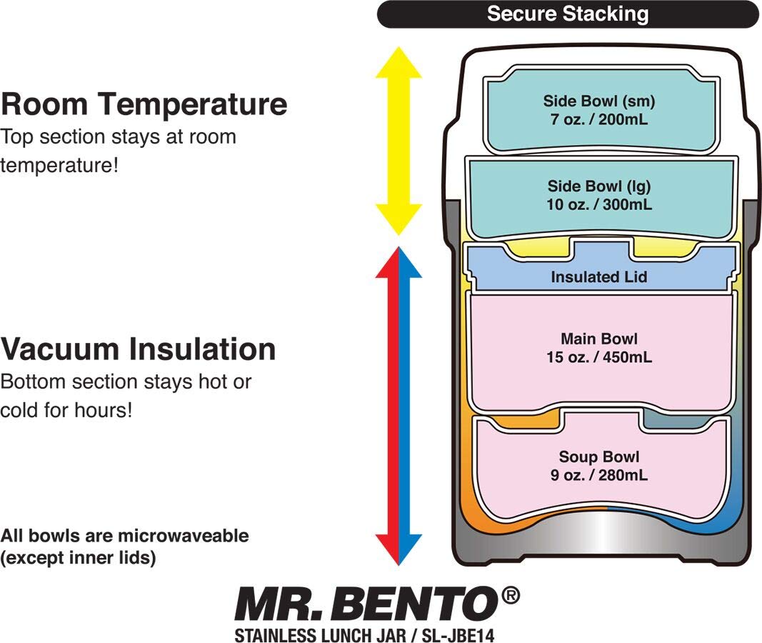 Zojirushi 48Oz Mr. Bento Stainless Steel Lunch Jar in Carbon Black
