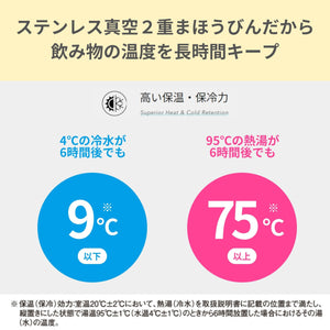 Zojirushi 600ml Blue Stainless Steel Water Bottle with Cup Model SC - MC60 - AA