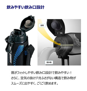 Zojirushi Direct Drinking Sports Water Bottle Stainless Steel 1.5L Blue Black