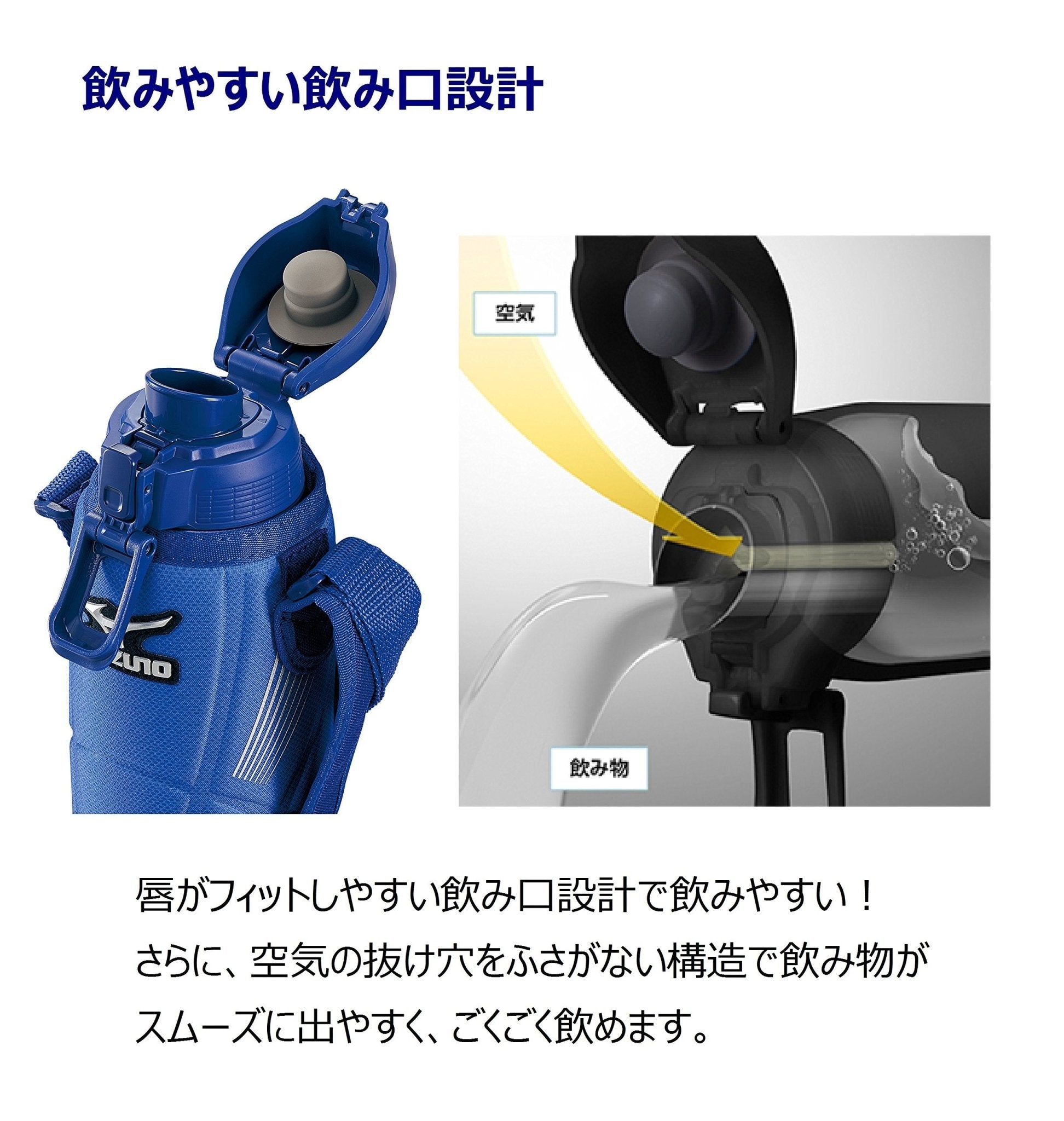 Zojirushi Mizuno 1.5L Stainless Steel Water Bottle One - Touch Open Cool Sports Blue