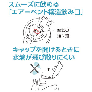 Zojirushi One - Touch 480ml Ichimatsu White Mug Bottle Sm - Tae48Sa - Wz