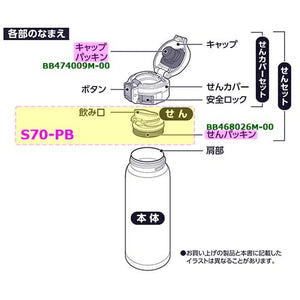 Zojirushi S70 - Pb Stainless Steel Mug with Replacement Gasket SM - S Type [C] Inner Plug