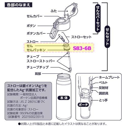 Zojirushi S83 - 6B Stainless Steel Mug with Compatible Replacement Parts Models Sd - Cb50 Sd - Cs50