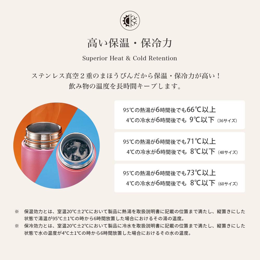 Zojirushi Smart Gray 0.48L Stainless Steel Water Bottle Screw Mug - SM - JE48 - HM