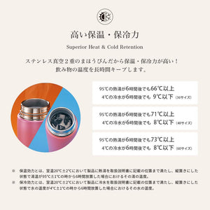 Zojirushi Smart Gray 0.48L Stainless Steel Water Bottle Screw Mug - SM - JE48 - HM