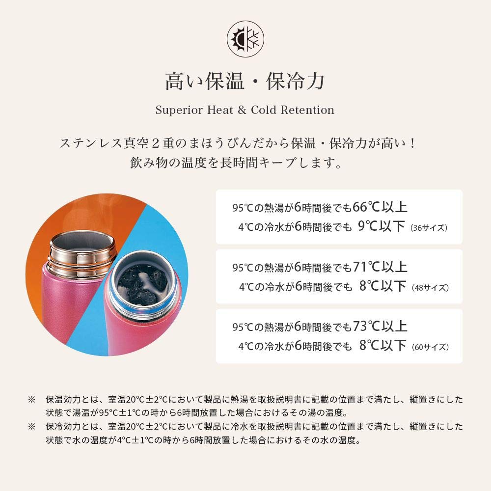 Zojirushi White Mug Bottle 480ml Capacity - Sm - Ta48 - Wa Model