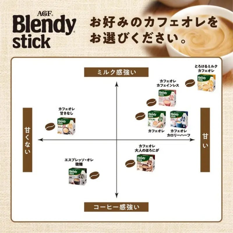 Ajinomoto Agf Blendy Stick Caramel Cafe Au Lait 8 Sticks - Caramel Flavor Instant Coffee - YOYO JAPAN